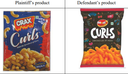 Delhi High Court grants injunction to DFM Foods for infringement of trademark CURLS